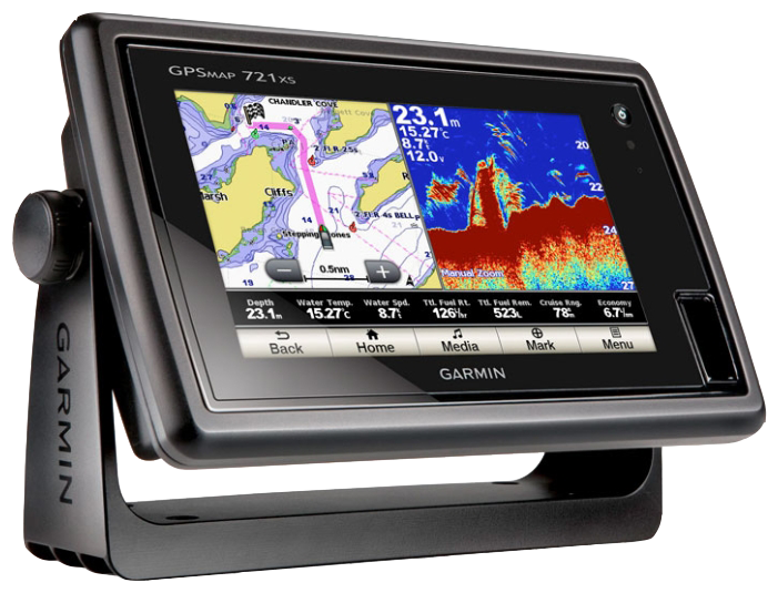 GPSMAP 721XS GPSMAP 721XS